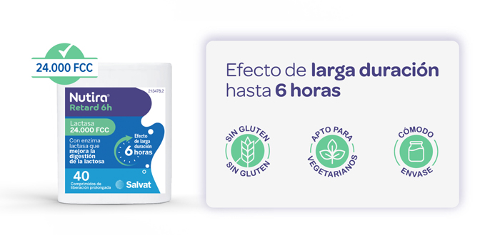Nutira Retard Características